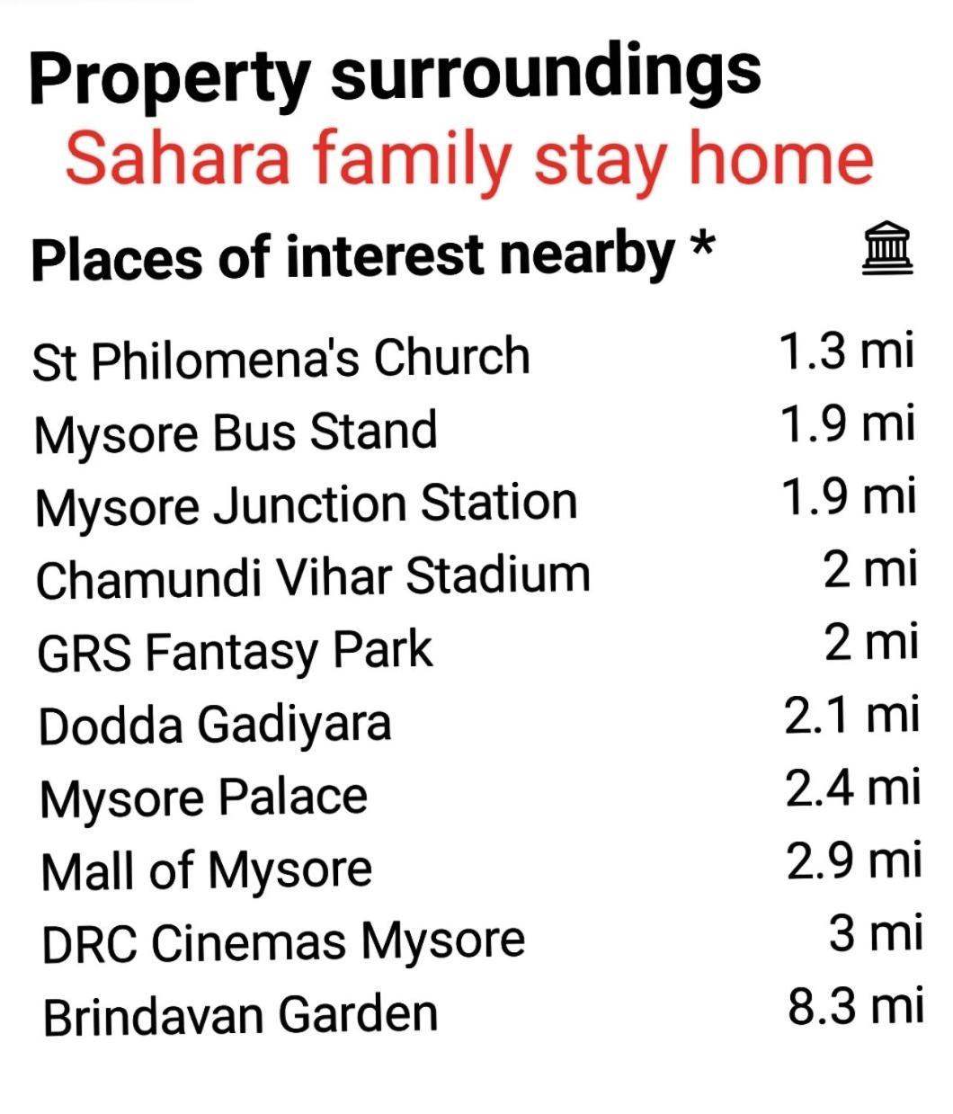 Sahara Family Homestay Mysore Eksteriør bilde
